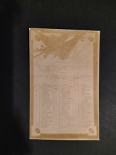 Reggimento fanteria monumento usato  Martignacco