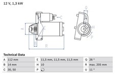 Starter anlasser peugeot gebraucht kaufen  Bautzen