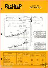 Prospectus 1970 richier d'occasion  France