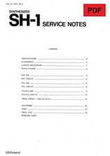 Roland service manual usato  Italia
