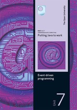 Event driven programming for sale  UK