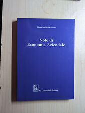 Note economia aziendale usato  Tufillo