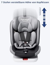 Fourward siège auto d'occasion  Gonesse