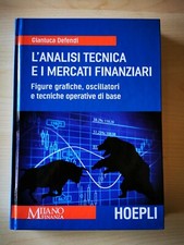 Analisi tecnica mercati usato  Boscotrecase