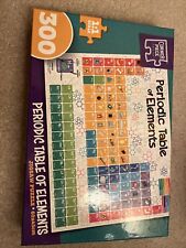 Periodic table elements for sale  BRACKNELL