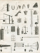 Hydrostatics: Principles of Fluid Mechanics - Encyclopedia Vintage Print #K444 comprar usado  Enviando para Brazil