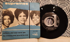 Supremes where did usato  Milano