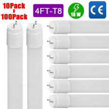 100 pack 18w for sale  Ontario