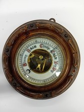Vtg collectors round for sale  TIPTON