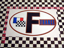 Retro style sticker for sale  BEWDLEY