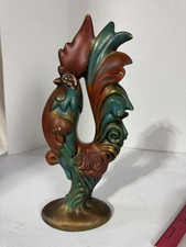 Vintage hand painted for sale  Columbia