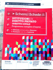 Schemi schede istituzioni usato  Genova