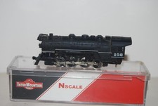 Atlas rivarossi scale for sale  Schenectady
