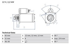 Bosch starter anlasser gebraucht kaufen  Bautzen-Umland II