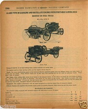 1920 paper alamo for sale  North Royalton