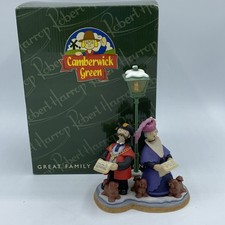 Robert harrop figurine for sale  ROCHESTER
