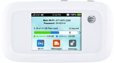 Zte mobile wifi for sale  Justice