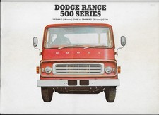 1975 dodge trucks for sale 1975 dodge trucks for sale  NEWMARKET
