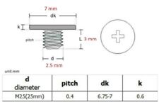 Pcs screws m2.5x3hp for sale  STOKE-ON-TRENT