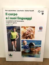Corpo suoi linguaggi usato Corpo suoi linguaggi usato  Roma