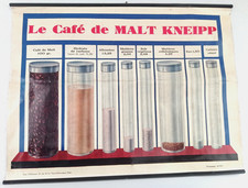 Malt kneipp tableau d'occasion  Moulins