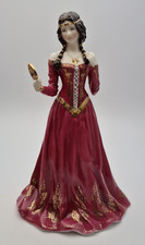 royal worcester figurines for sale royal worcester figurines for sale STOCKTON-ON-TEES