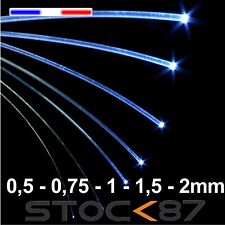 Fibre optique choix d'occasion  Châlus