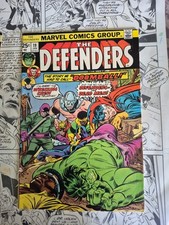 Defenders 22 23 for sale  Blackwater