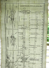 Lms 1947 strip for sale  UK