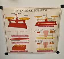 Affiche scolaire années d'occasion  Villeneuve-d'Ascq-