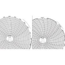 Honeywell 30755820 chart for sale  USA