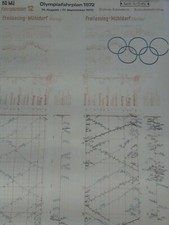 Bildfahrplan fahrplanblatt mü gebraucht kaufen Bildfahrplan fahrplanblatt mü gebraucht kaufen  Deutschland