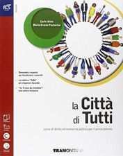 Citta tutti preno usato  Busto Arsizio