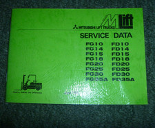 Mitsubishi fg15 fd15 for sale  Dubuque