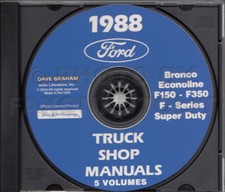 1988 ford truck for sale  Riverside