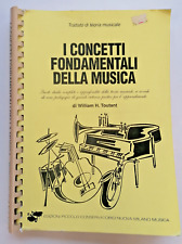 Concetti fondamentali della usato  Teramo