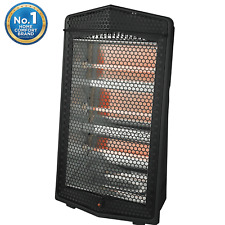 Midea msh20q3abbv 1500w for sale  Rogers