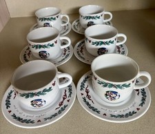 Disney mickey mouse for sale Disney mickey mouse for sale  Catonsville