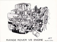 engine v8 for sale engine v8 for sale BAGSHOT