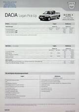225816 dacia logan d'occasion  Expédié en Belgium