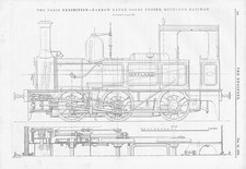 Gothland railway narrow for sale  GLASGOW