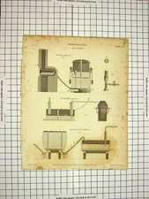 Original old antique for sale  UK