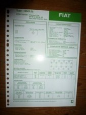 8035.06 8045.06 fiche d'occasion  France