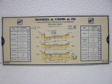 Sncf omaro plaque d'occasion  Cambrai