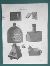 camera obscura for sale  Manassas