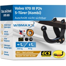 Anhängerkupplung starr volvo gebraucht kaufen  Rheda-Wiedenbrück