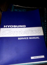 Hyosung comet 650 for sale  ASHFORD
