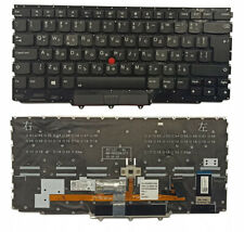 BUŁGARSKA KLAWIATURA Lenovo ThinkPad X1 Yoga 2. generacji podświetlana (20jd/20je/20jf/20jg) na sprzedaż  PL