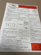 Fiche technique automobile d'occasion  Decize