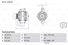 Bosch 0986049010 alternator for sale  UK